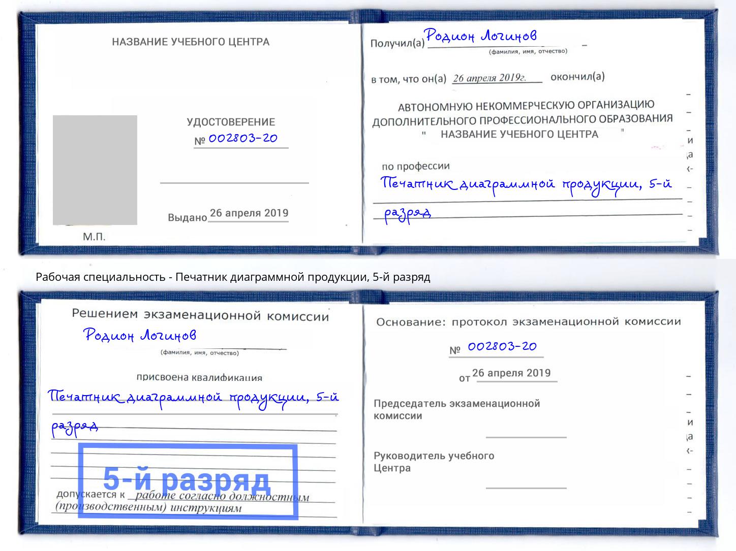 корочка 5-й разряд Печатник диаграммной продукции Майкоп
