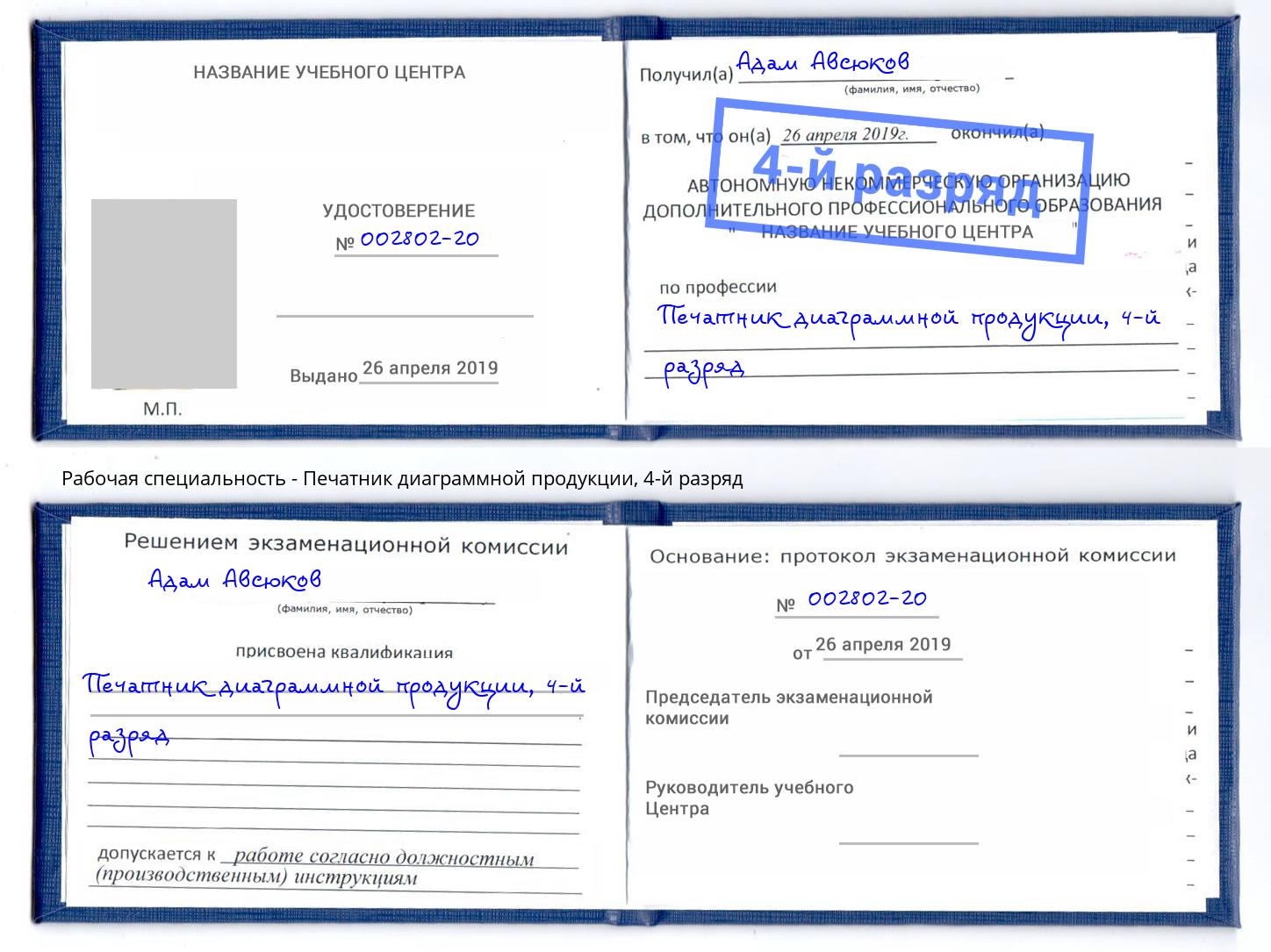 корочка 4-й разряд Печатник диаграммной продукции Майкоп